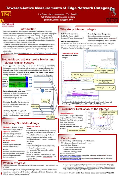 New Poster Poster Abstract Towards Active Measurements Of Edge