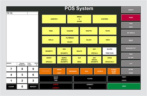 Pos System Design Principles Examples For Retail And Restaurants