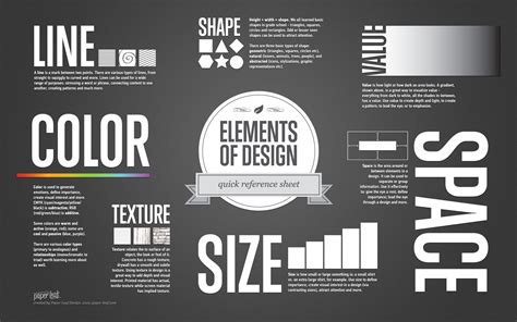 Elements Of Design Linguagem Visual Diagramação Boas Ideias