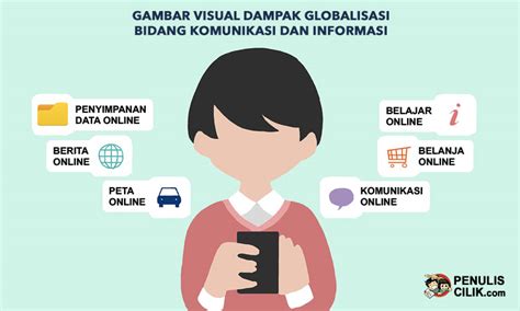 Saya rasa cukup dulu untuk kali ini artikel tentang pengertian globalisasi, penyebab globalisasi dan dampak positif globalisasi serta dampak negatif globalisasi. Soal: Gambarkan secara visual salah satu dampak dari ...