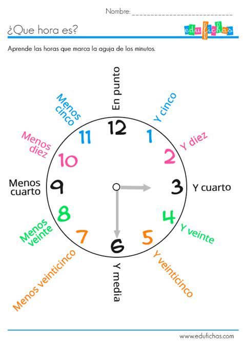 Indefinite genitive singular of hora. Actividades del reloj. Hojas para aprender las horas.