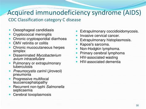 Ppt Hiv And Aids For Medical Students Powerpoint Presentation Id