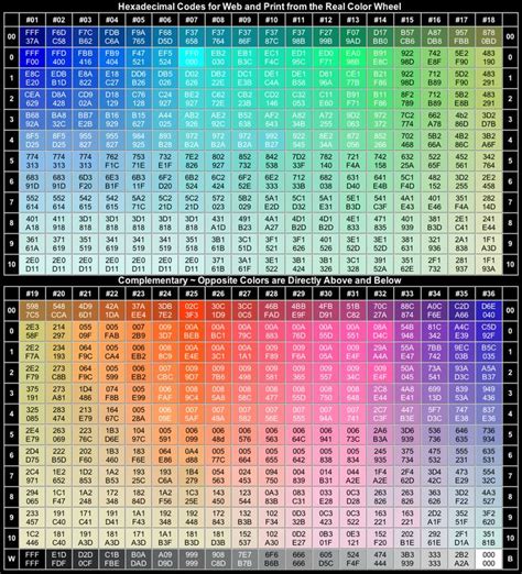 Hex Color Colours Codes Html Hex Codes Hex Color Codes Coding