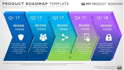 My Product Roadmap Template Free Printable Templates