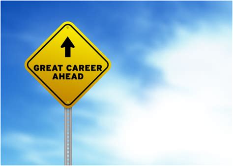 Questions To Ask Yourself Before Selecting A Career