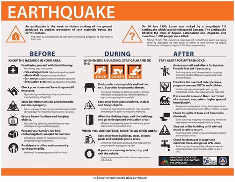 Earthquake Plan - The Earth Images Revimage.Org