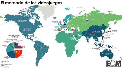 Global Video Gaming Market Map Wondering Maps