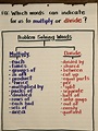 Multiplication and Division Key Words | Math anchor chart, Math number ...