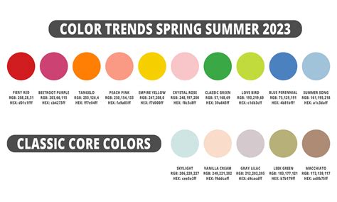 fashion color trends spring summer 2023 fashion color guide with named color swatches rgb hex