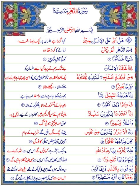 Surah Ad Dahr Urdu1 Quran O Sunnat