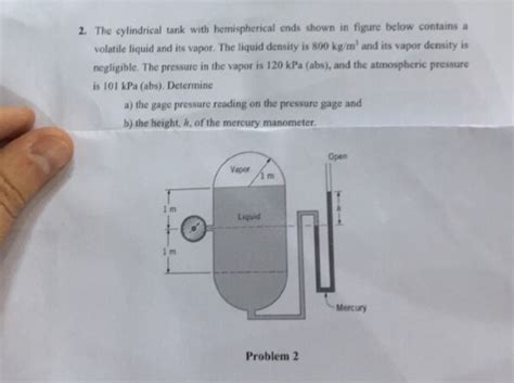 Solved 2 The Cylindrical Tank With Hemispherical Ends Sh