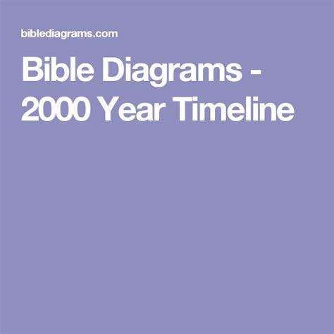Bible Diagrams 2000 Year Timeline Hebrew Bible Bible Overview Bible