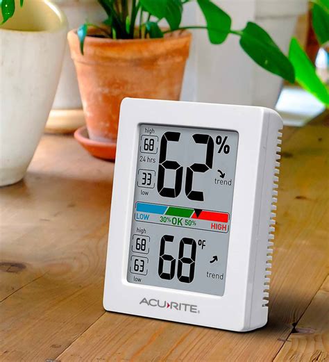Indoor Temperature And Humidity Monitor Wind And Weather