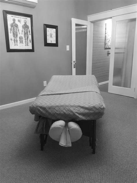 Spotlight On Massage Therapists
