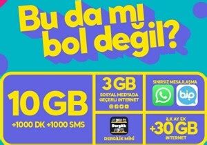 Turkcell Numara Taşıma Kampanyaları 40 Adet Hat Taşıma Paketi