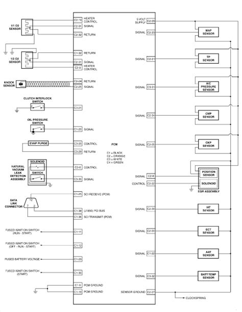 Our remote start wiring schematics allow you to enjoy remote use of the chrysler town country wiring diagram is at your own risk. I need a engine compartment wiring diagram showing sensor power, ground and signal circuits and ...