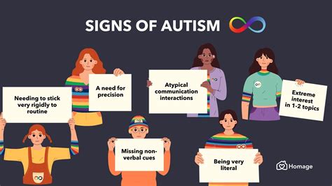Autism Diagnosis For Adults In Singapore Homage