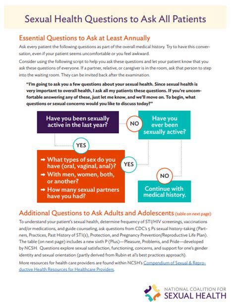 Sexual Health Questions To Ask All Patients National Prevention Information Network