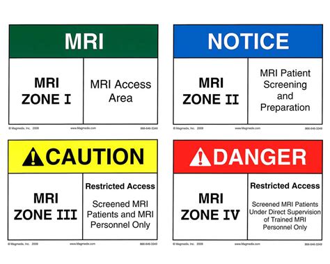 Mri Zone Sign Set
