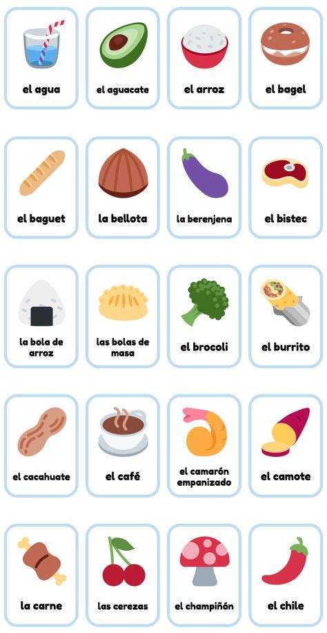 Spanish Food Flashcards Free And Printable Full Set Of 81 Flashcards