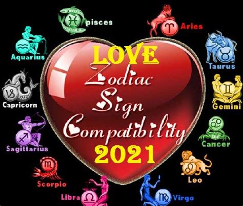 How to become popular according to your star sign? Love Horoscope 2021 - Love Compatibility For All Zodiac Signs