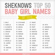 The hottest baby girl name trend in 2015