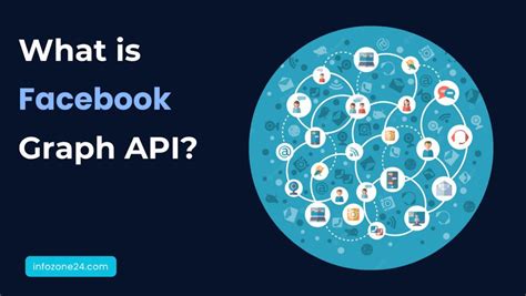 What Is Facebook Graph Api How To Use The Facebook Api Infozone24
