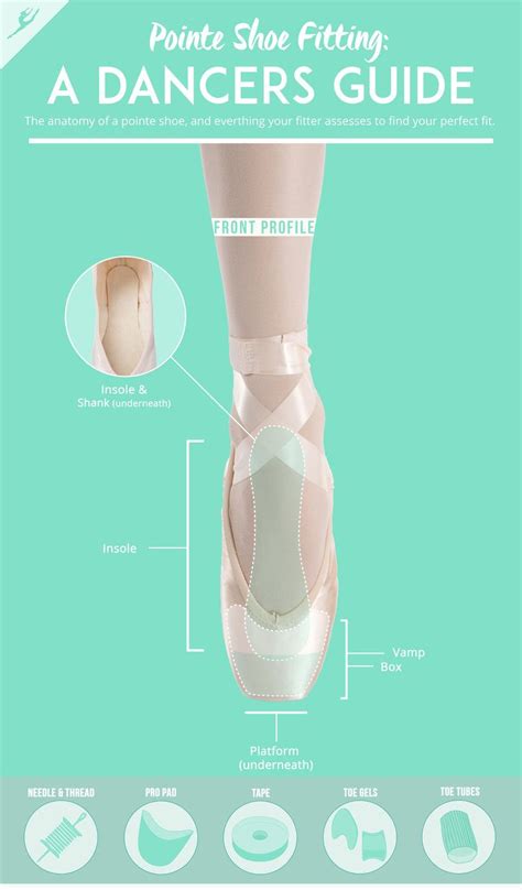 En Pointe Pointe Shoes Ballet Shoes Ballet Wear Ballet Class