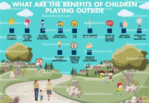 What Are The Benefits Of Children Playing Outside Believeperform