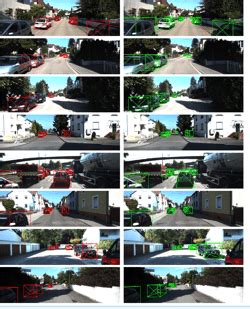Figure From Gac D Improving Monocular D Object Detection With