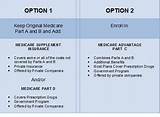 Compare Medicare Advantage Plans To Medicare Supplement Plans Images