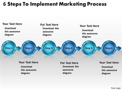 6 Steps To Implement Marketing Process Working Flow Chart Powerpoint