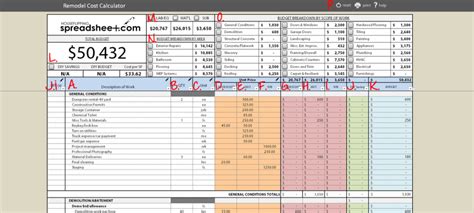 Free Home Renovation Cost Estimator Spreadsheet Regarding Home