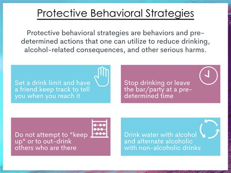 Strategies To Reduce Alcohol Harms May Be More Effective For Some Than