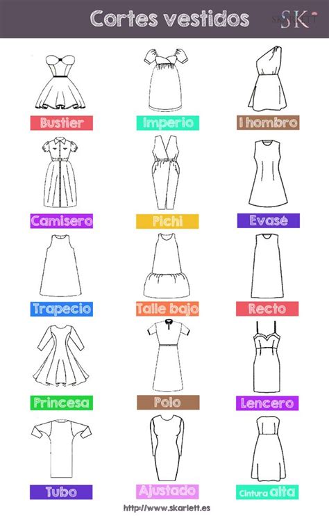Tipos De Vestidos Y Sus Nombres
