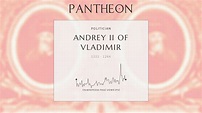 Andrey II of Vladimir Biography | Pantheon