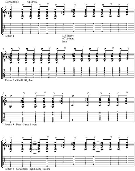 Guitar Song Chords With Strumming Pattern