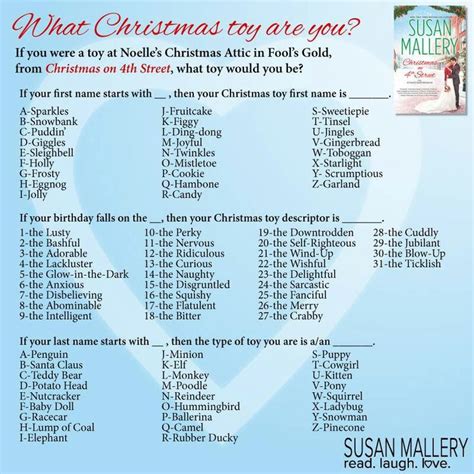Picture Angels With Attitude Book Reviews Christmas Names