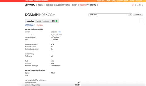 View the all makes for sale sitemap for carscoms.com. How accurate are domain appraisal tools? - Smart Branding