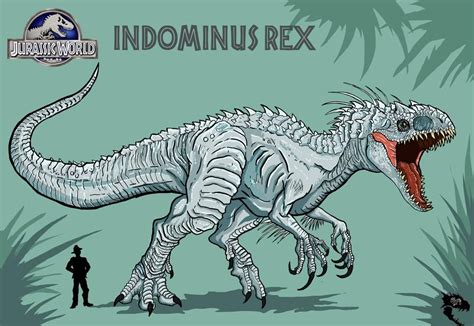 Jurassic World Indominus Rex By WretchedSpawn2012 On DeviantArt