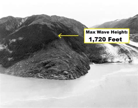 Alaska Tsunami Height Alaska Tsunami Video 다운로드 Evidence suggests that it was