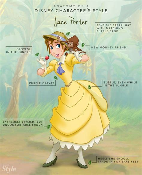 Anatomy Of A Disney Characters Style Jane Porter Disney Style Disneycharacters Anatomy Of A