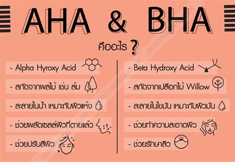 AHA & BHA คืออะไร? ต่างกันยังไง?