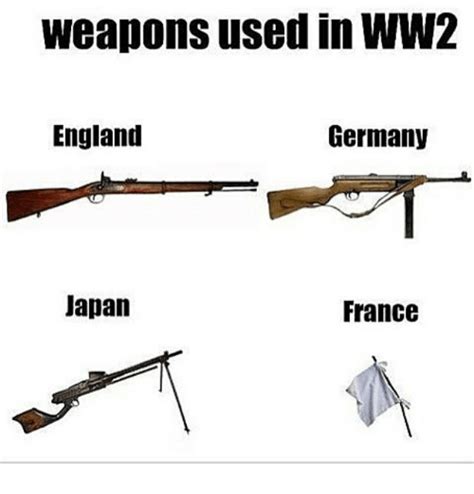 History memes and jokes go here. Weapons Used in WW2 Germany England Japan France | England ...