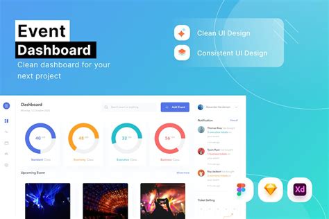 Event Dashboard Graphic Templates Envato Elements