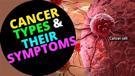 Cancer Types And Symptoms Different Types Of Cancers And Their