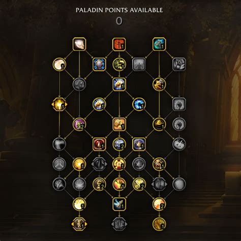 Complete Guide To Holy Paladin In WoW Dragonflight