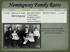 PPT - Ernest Miller Hemingway PowerPoint Presentation, free download ...