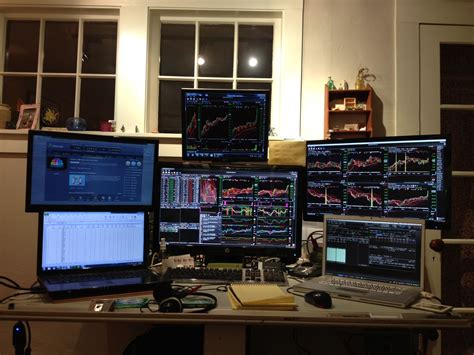 How To Setup Multiple Monitors For Trading UnBrick ID