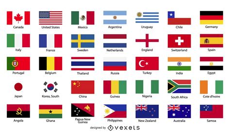 Banderas De Los Paises Del Mundo Informacion Y Caracteristicas En Images